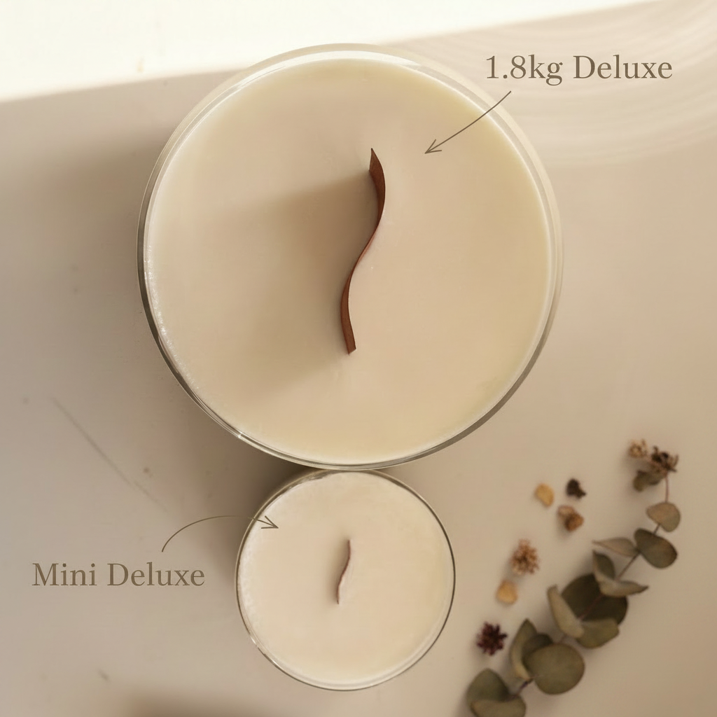 Mini Deluxe vs 1.8kg Deluxe - with botanicals